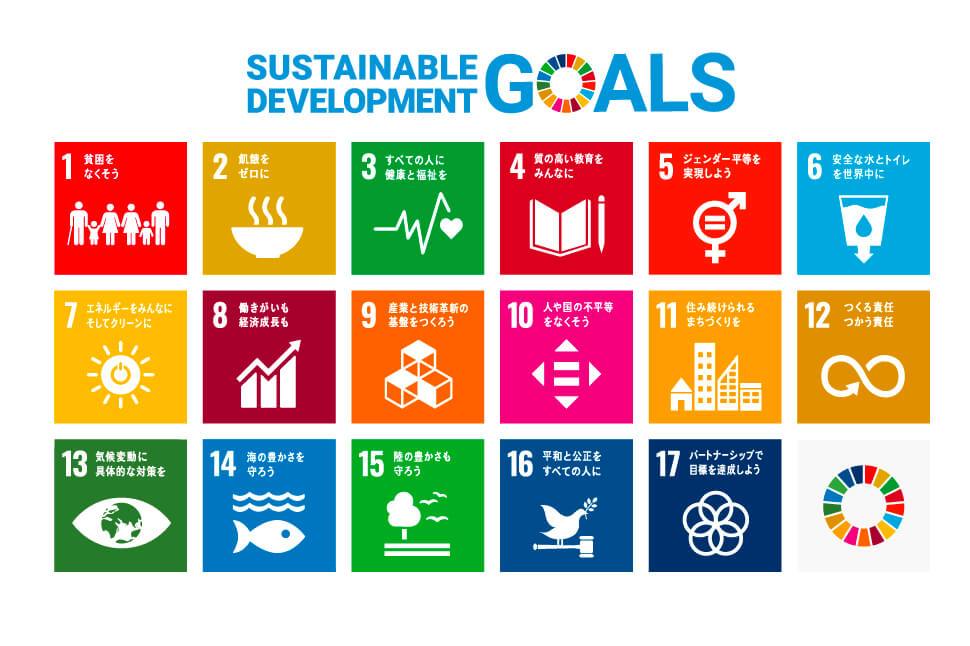 SDGs ロゴ画像