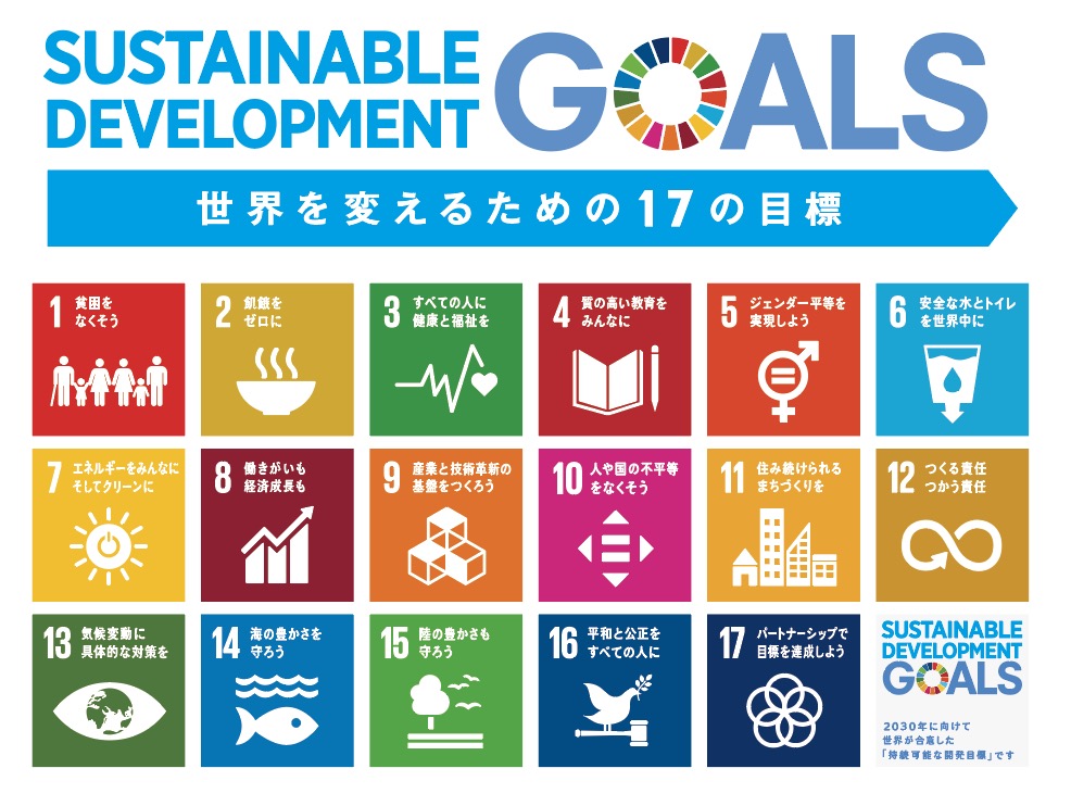 SDGS